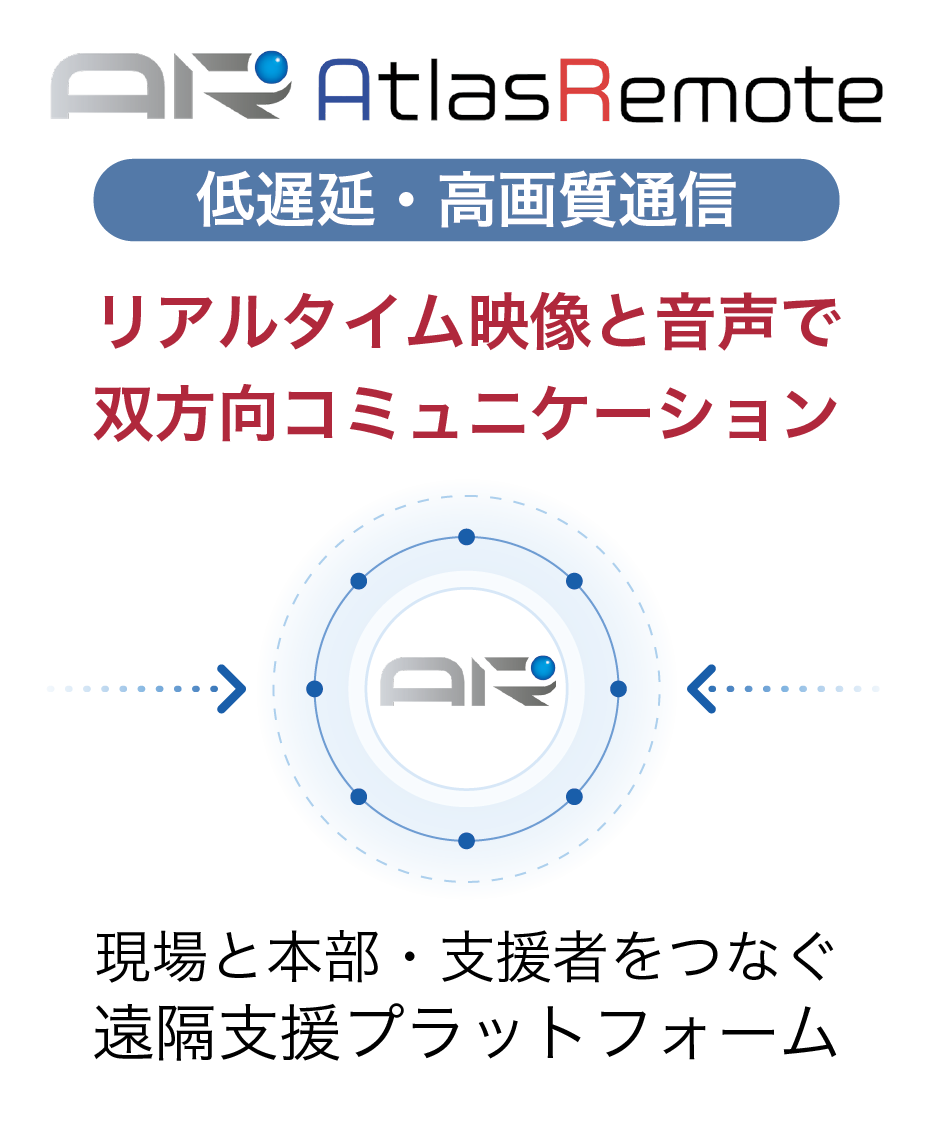 Atlas Remoteの双方向コミュニケーション